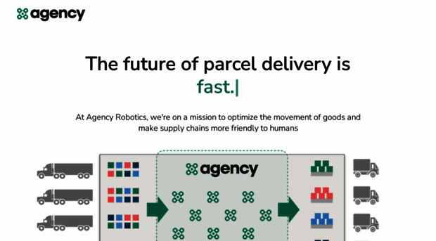 agencyrobotics.com