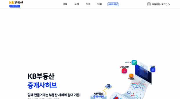 agent.kbland.kr