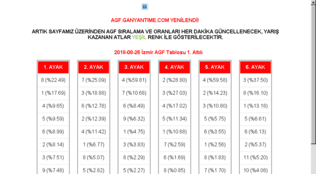 agf.ganyantime.com