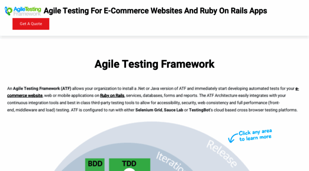 agiletestingframework.com