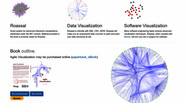 agilevisualization.com