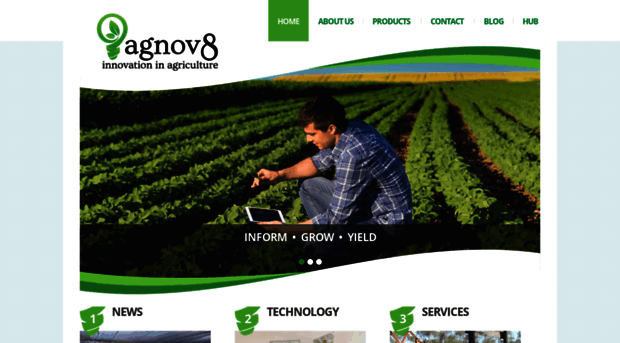 agnov8.com