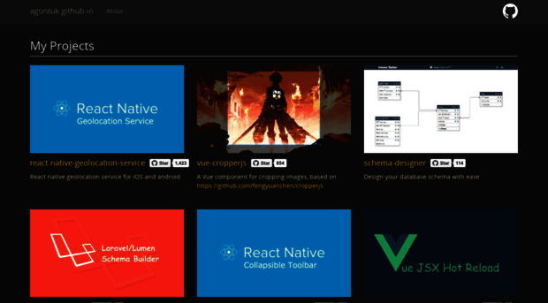 agontuk.github.io