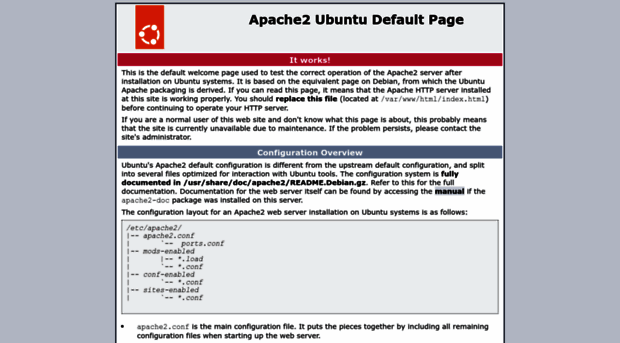 Apache2 ubuntu default page вместо сайта