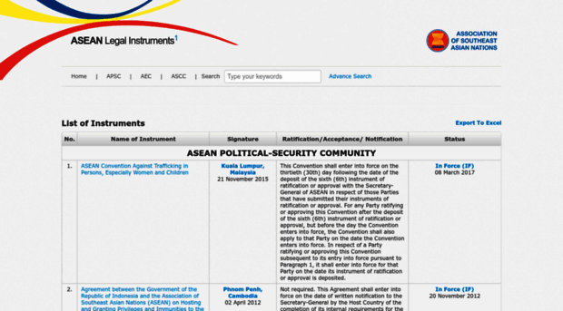 agreement.asean.org