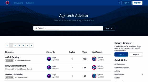 agritech.csirgh.com