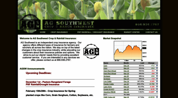 agsouthwest.com