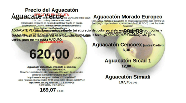 aguacateverde.com