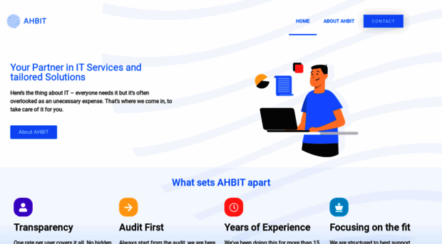 ahbit.net