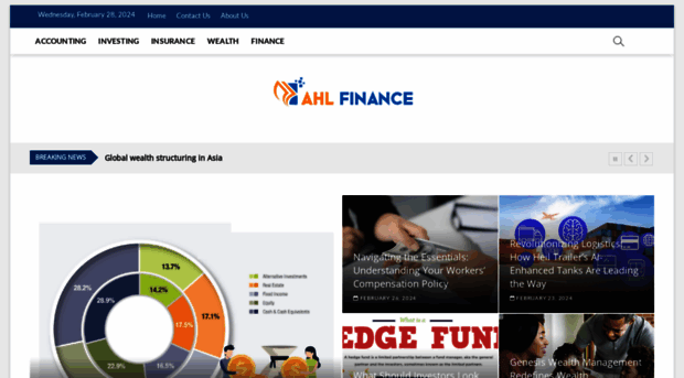 ahlfinance.com