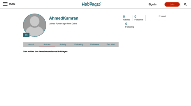 ahmedkamran.hubpages.com