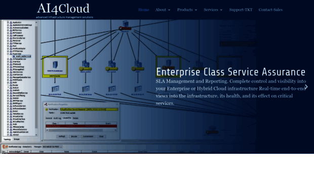 ai4cloud.com