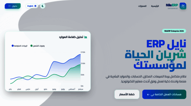 ai4roadmap.com