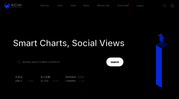 aicoin.com