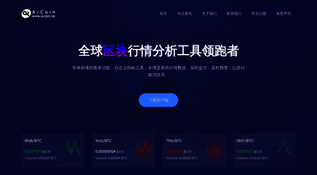 aicoin.tw