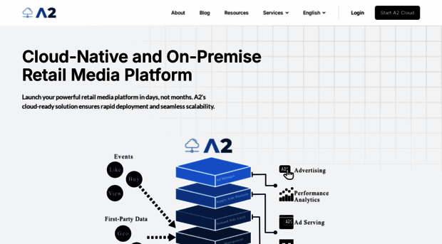 aiderx.io