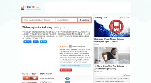 aidriving.com.cutestat.com