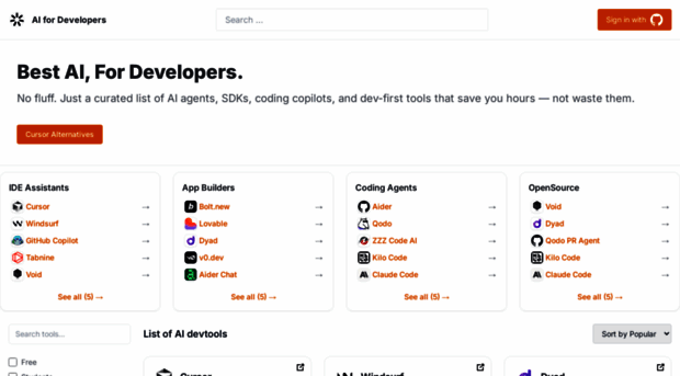 aifordevelopers.org
