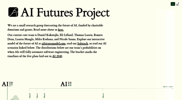 aifutures.org