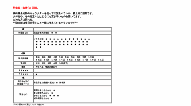 aiko5450.k-server.org