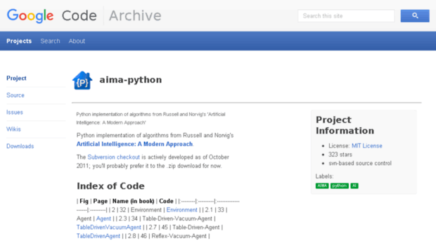 aima-python.googlecode.com