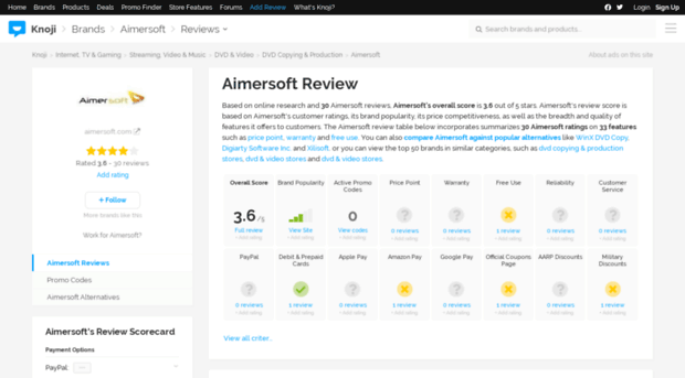 aimersoft.knoji.com