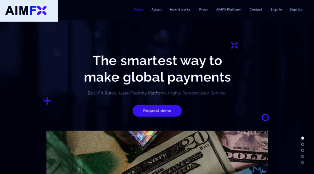 aimfx.com