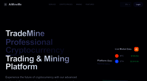 aimineme.com