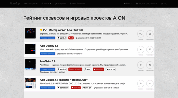 aion-top.info