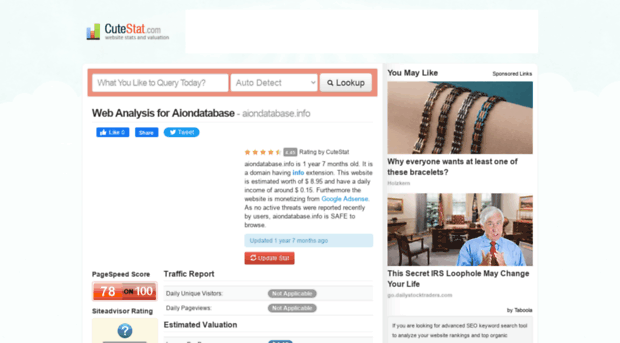 aiondatabase.info.cutestat.com