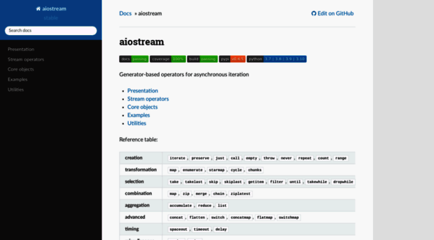 aiostream.readthedocs.io