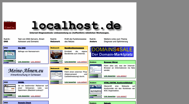 aip.localhost.de