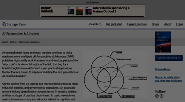 aiperspectives.springeropen.com