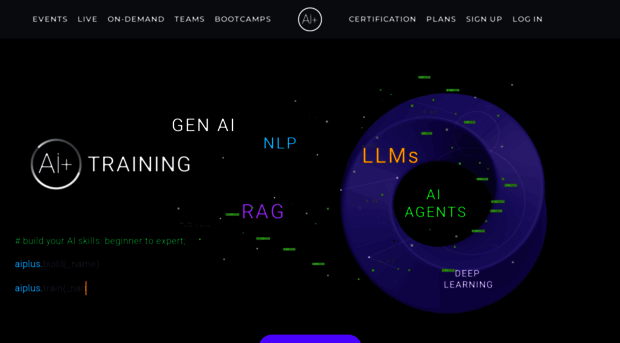 aiplus.training