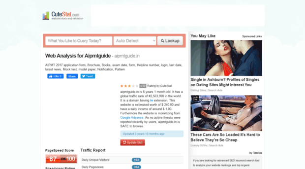 aipmtguide.in.cutestat.com