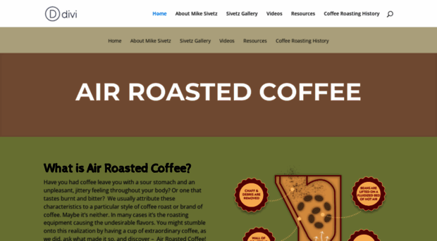 air-roasted-coffee.com