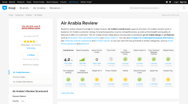 airarabia.knoji.com