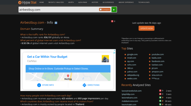 airbestbuy.com.hypestat.com