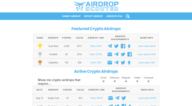 airdropscouter.com