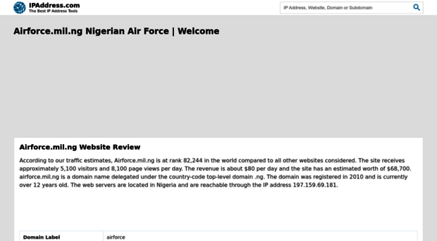 airforce.mil.ng.ipaddress.com