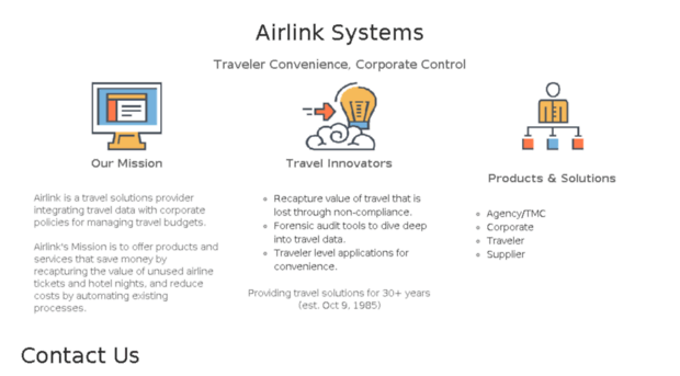 airlink.net