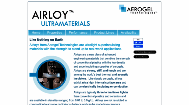 airloy.com