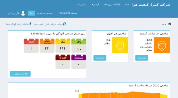 airnow.tehran.ir