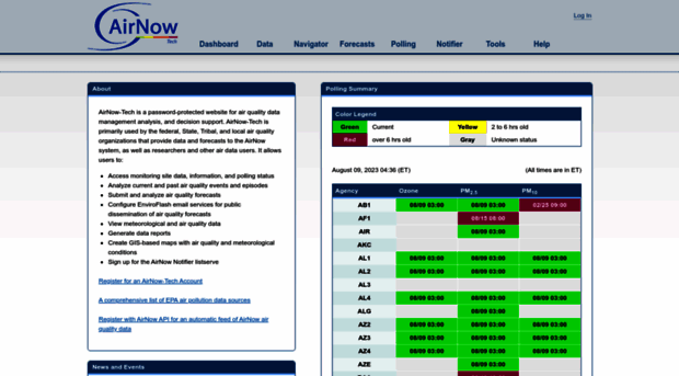 airnowtech.org