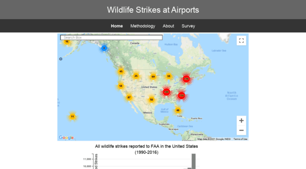 airplanesafety.net