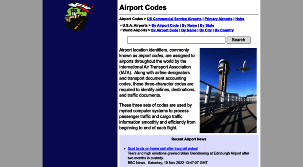 airportcodes.us