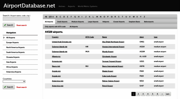 airportdatabase.net