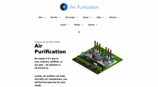 airpurification.io