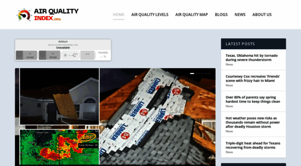 airqualityindex.org