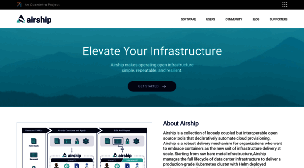 airshipit.org